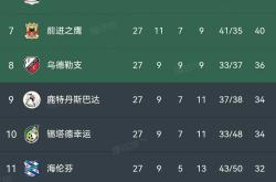 爱游戏官方入口赛地聚焦——荷甲赛前热度飙升，费耶诺德再遭质疑，更衣室稳定，训练强度明显提升的简单介绍